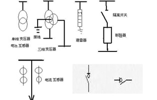 在供電系統一次接線圖中的電氣開關設備文字符號及圖形符號有好多個，不知道你能否分辨出哪個是高壓負荷開關的符號代表呢？下面就跟著雷爾沃電器小編一起來認識一下這些電氣設備符號吧！