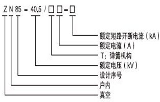 大家在選購(gòu)真空斷路器過(guò)程，好多人都不知道真空斷路器都有哪些型號(hào)？現(xiàn)在的型號(hào)特別多，如何才能選擇適合自己用的真空斷路器型號(hào)呢，今天vs1戶內(nèi)真空斷路器廠家—雷爾沃電器小編就給大家普及一下，戶內(nèi)真空斷路器的型號(hào)都有哪些：